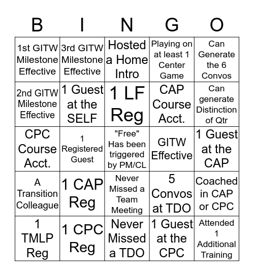 Transformation Bingo Card