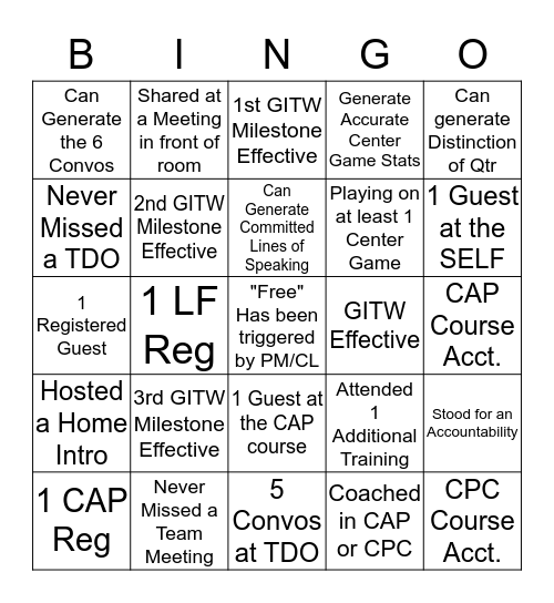 Transformation Bingo Card