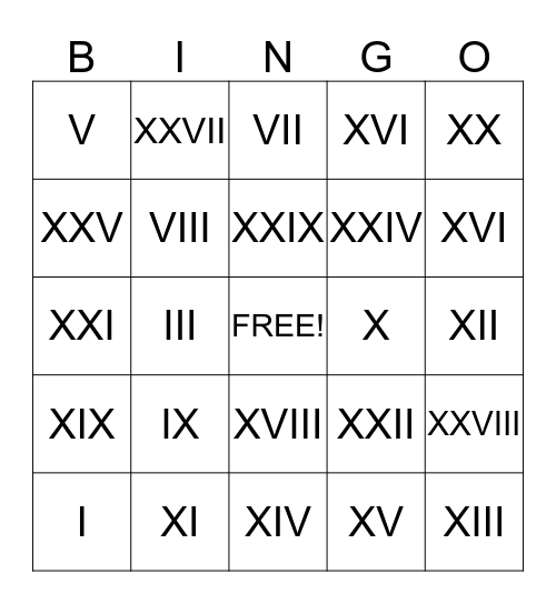 Roman Numerals Bingo Card