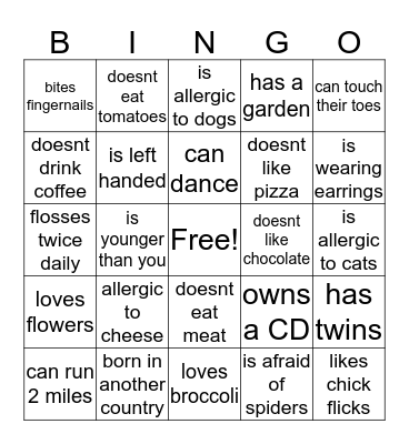 Find someone who has/is..... Bingo Card