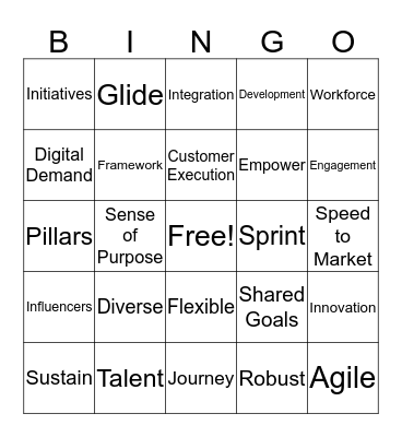 J&J Buzzword Bingo Card
