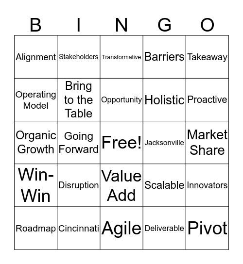 FIS Worldpay Bingo Card