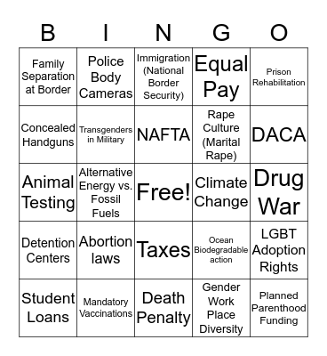 American Gov Debate Bingo Card