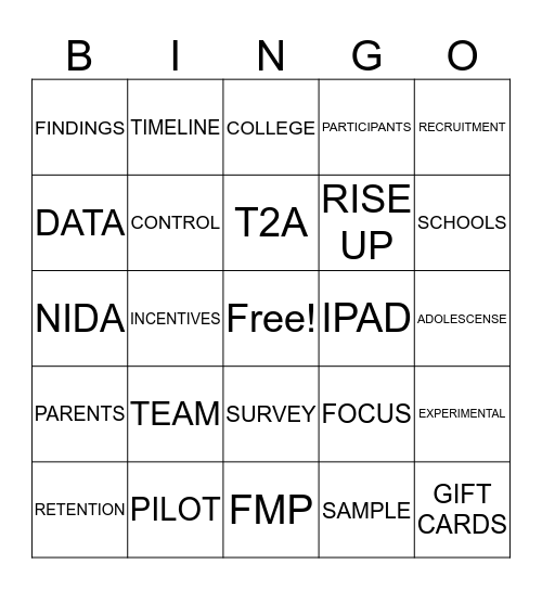 RISE UP BINGO Card