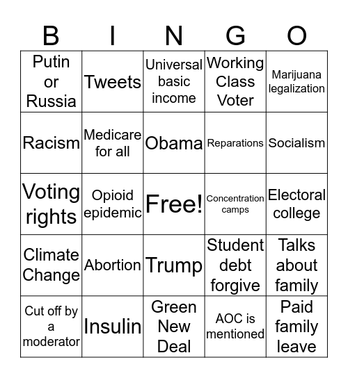 Democratic Debate Bingo Card