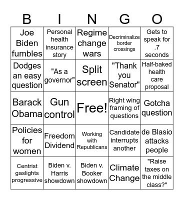 Democratic Debate Night 2 Bingo Card