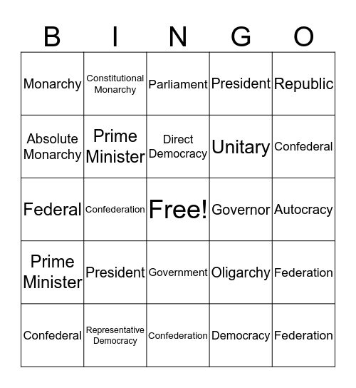 Unit #12: Forms of Government Bingo Card