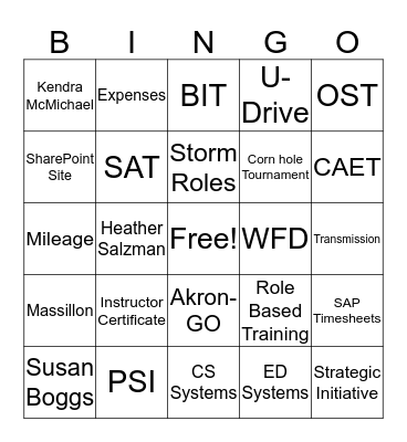 Workforce Development Bingo  Bingo Card
