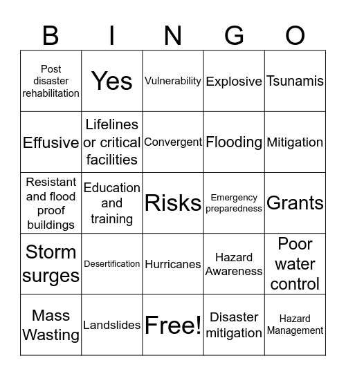 LAB EXAM V REVIEW Bingo Card