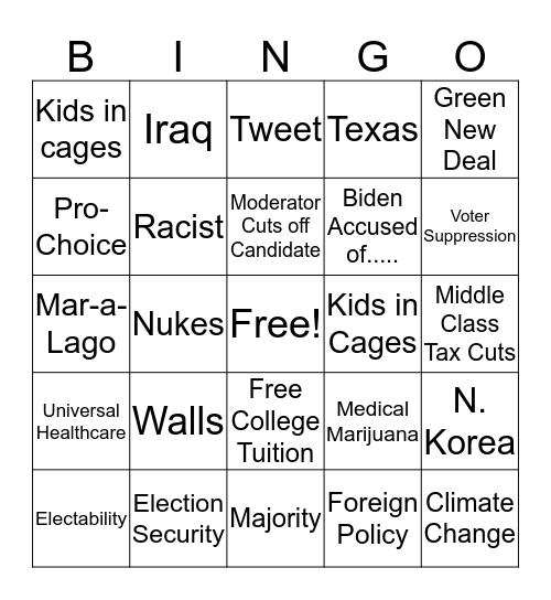 Dem Debate Bingo 2019 Bingo Card