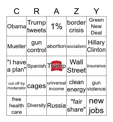 Democratic Debate Bingo Card