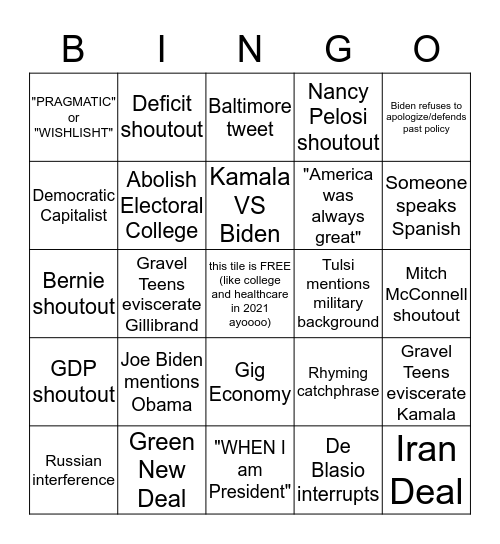 DEMOCRATIC DEBATE NIGHT 2 Bingo Card