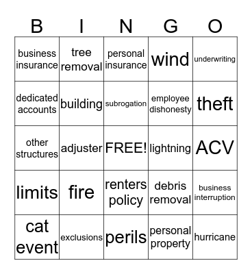 Property Insurance Bingo Card