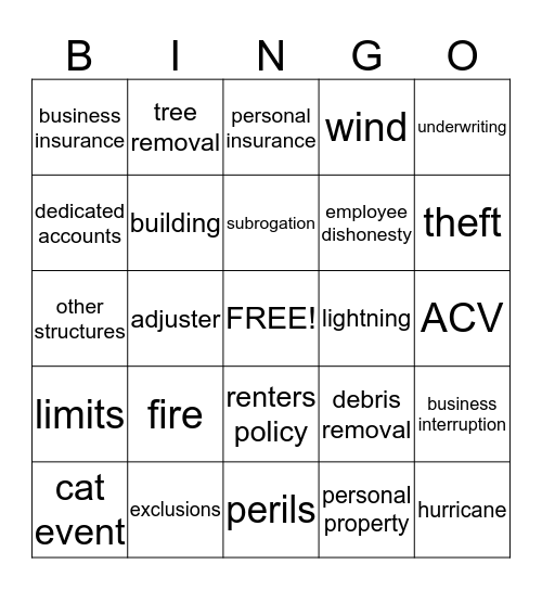Property Insurance Bingo Card
