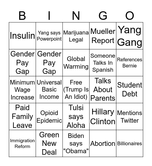 Democratic Debate Day 2 Bingo Card