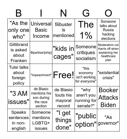 2nd Debate: Night 2 Bingo Card