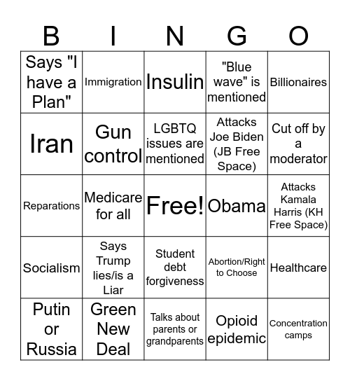 Democratic Debate June 2019: Night 1 Bingo Card
