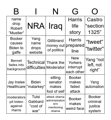 Debate 2.2 Bingo Card
