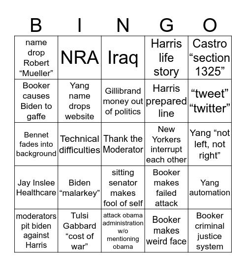 Debate 2.2 Bingo Card