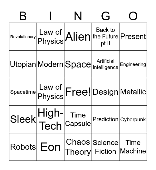 The Future Bingo Card