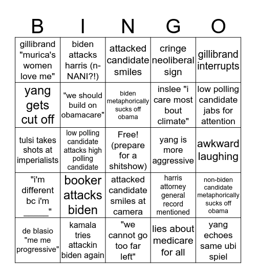 Brian's Haha Very Cool Debate Bingo Night 2 Bingo Card