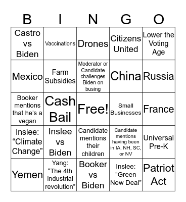 2nd Democratic Debate Night 2 Bingo Card