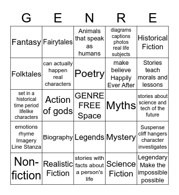 GENRE Bingo Card