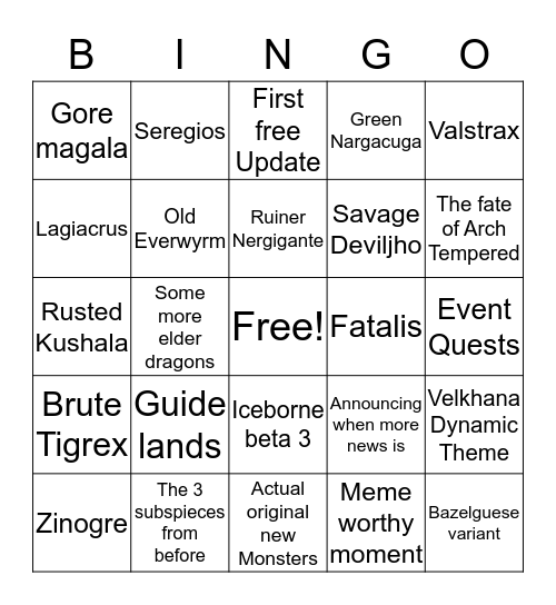 Iceborne developer diary 2 Bingo Card
