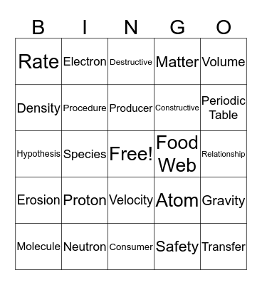 Science Bingo Card