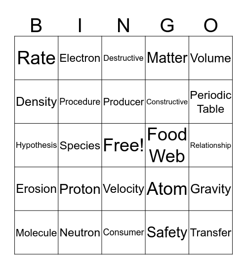 Science Bingo Card