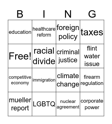 democratic debate Bingo Card