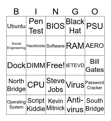 CYBER BINGO Card