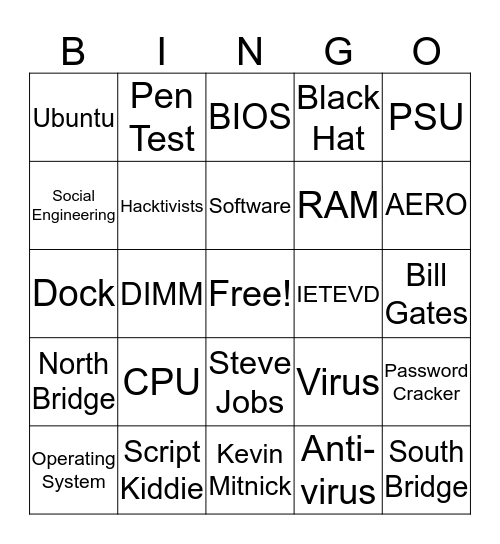 CYBER BINGO Card