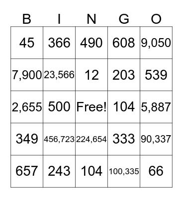 Place Value Bingo Card