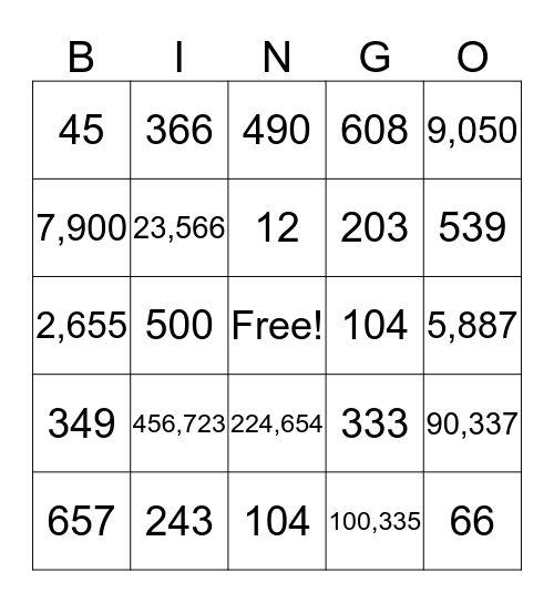 Place Value Bingo Card
