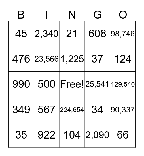 Place Value Bingo Card