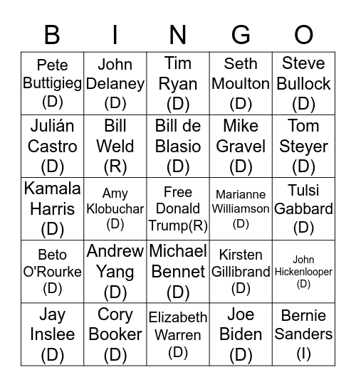2020 Presidential Candidates (Names) Bingo Card