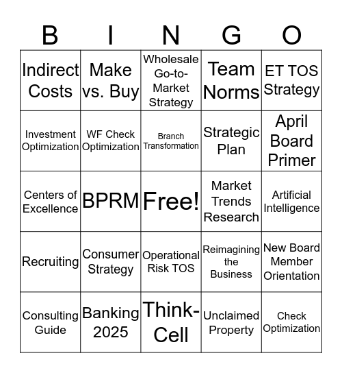 Corporate Strategy Projects Bingo Card