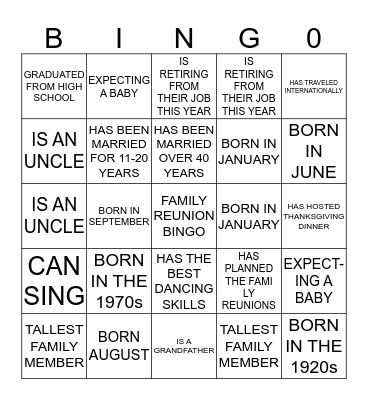 COVINGTON-BRUTON FAMILY Bingo Card