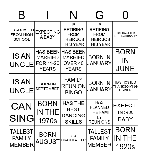 COVINGTON-BRUTON FAMILY Bingo Card