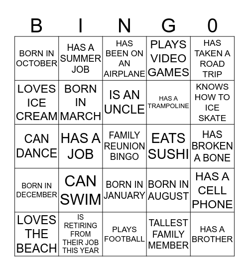 COVINGTON-BRUTON FAMILY Bingo Card