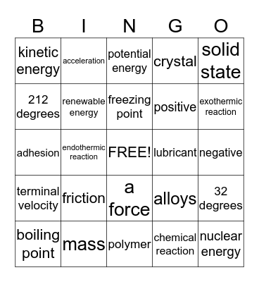 Chemistry and Physics Bingo Card