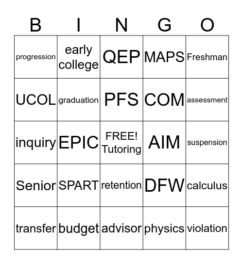 AIM Bingo Card