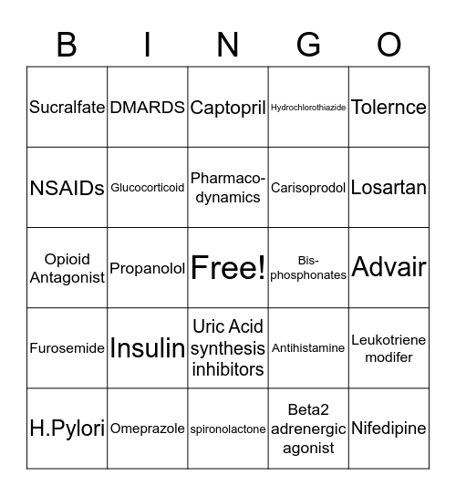 Pharm 1 Bingo Card