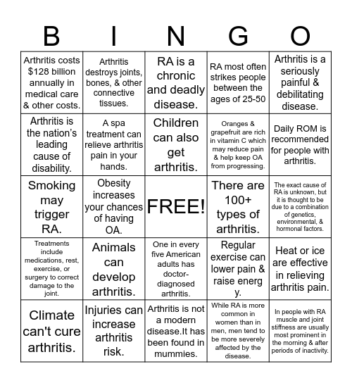 ARTHRITIS Bingo Card