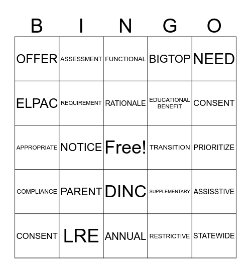 Bigtop Bingo Card