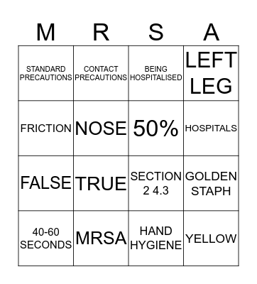 Infection Control BINGO  Bingo Card