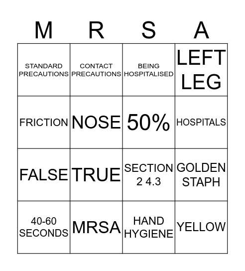 Infection Control BINGO  Bingo Card