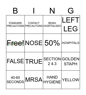 Infection Control BINGO  Bingo Card