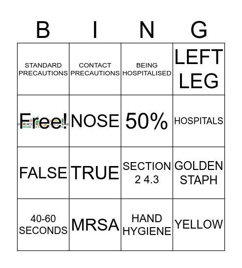 Infection Control BINGO  Bingo Card